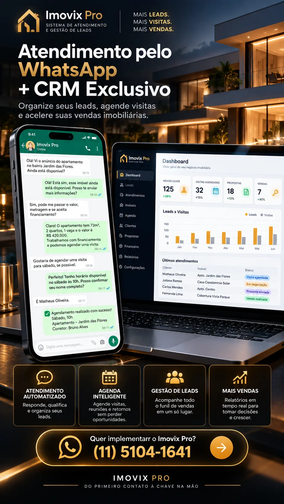 Imovix Pro — Atendimento + CRM